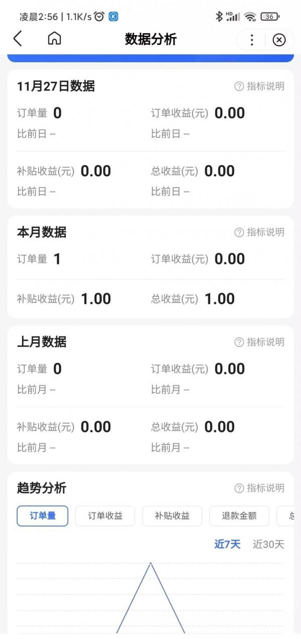 答題專案日賺零花錢