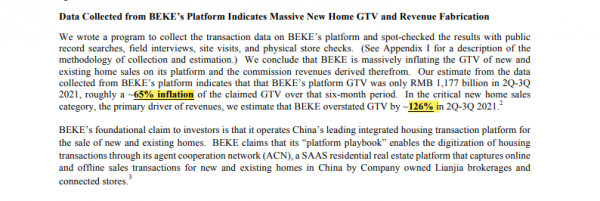 渾水出手,貝殼批它對地產交易缺乏認知,安居客因禍得福? 渾水出手,貝殼批它對地產交易缺乏認知,安居客因禍得福?