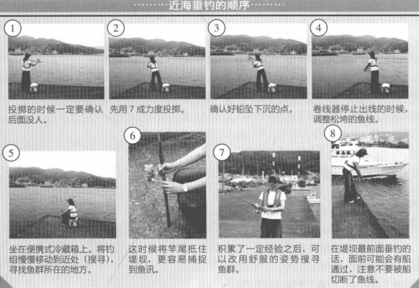 「 日本專業海釣入門投釣書籍 」投釣技巧掌握好 中魚不斷