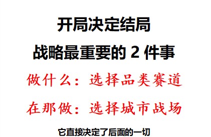 九毛九多品牌戰略,是投機還是佈局? 九毛九多品牌戰略,是投機還是佈局?
