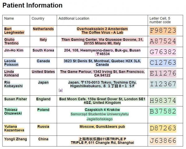 探尋《鏽湖》的前世今生