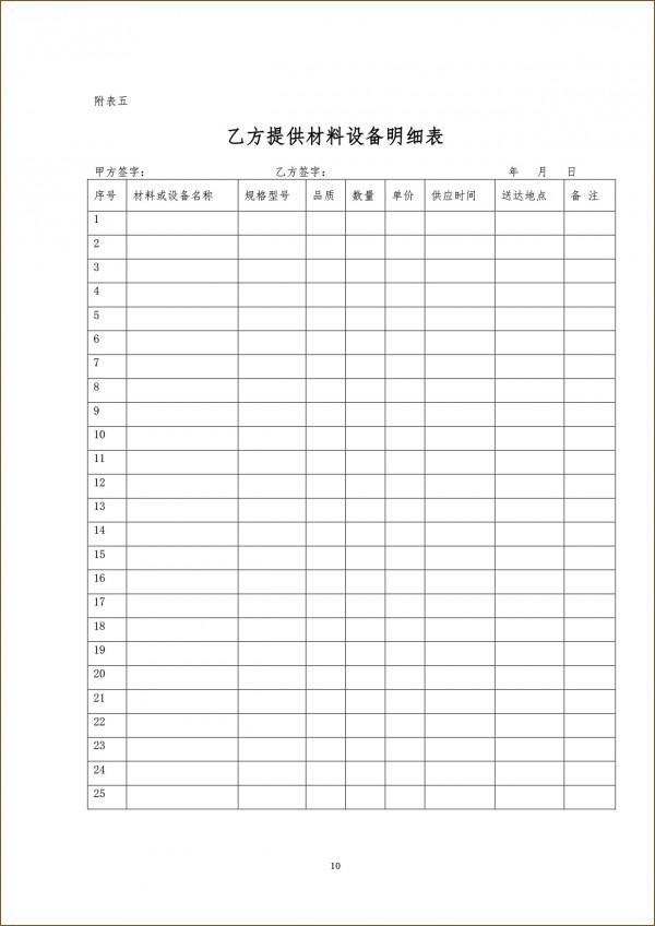 裝修籤合同，給大家分享一份住建部門出的示範文字