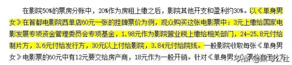 愛奇藝又想漲價，遭網友罵慘了