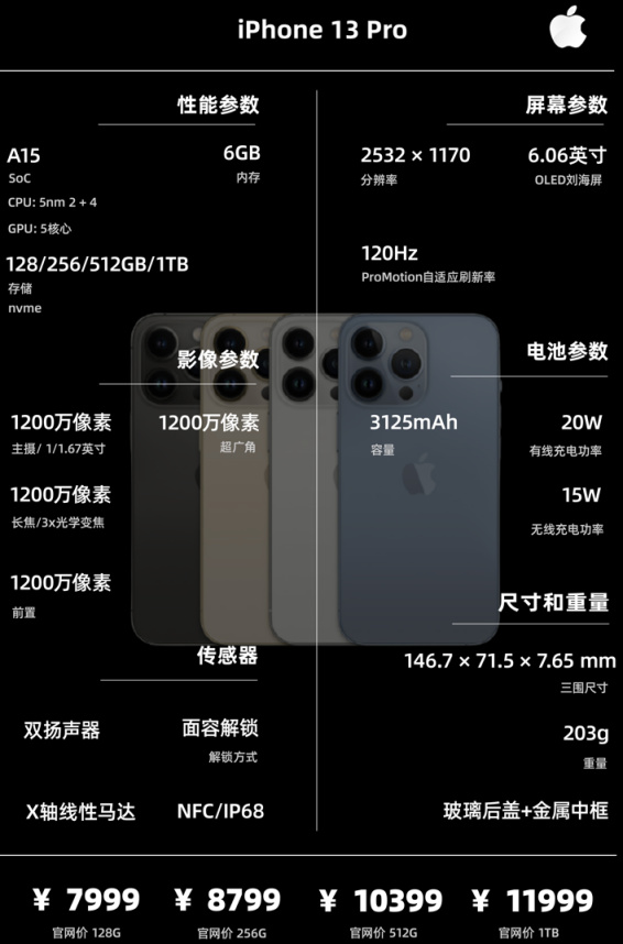 9月開學季丨 手機 主觀推薦,一張圖片讓你清晰瞭解配置資訊 9月開學季丨 手機 主觀推薦,一張圖片讓你清晰瞭解配置資訊