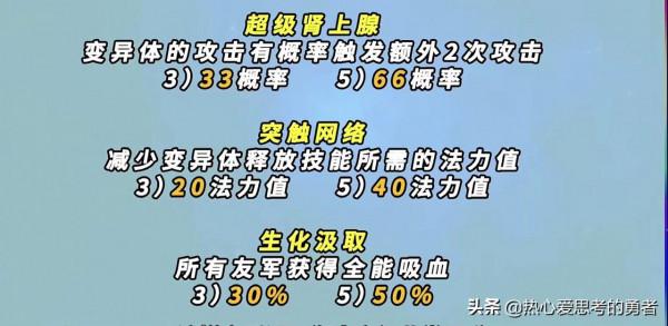 雲頂之弈S6全新羈絆分析