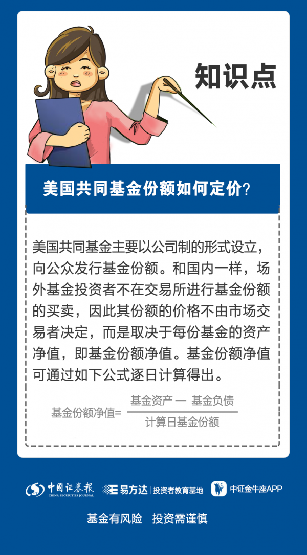 基金投資，持有多久才能賺錢？