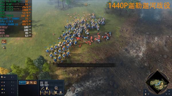 《帝國時代4》—RX 6600/6600XT/6700XT幀數測試，最佳化不錯門檻低