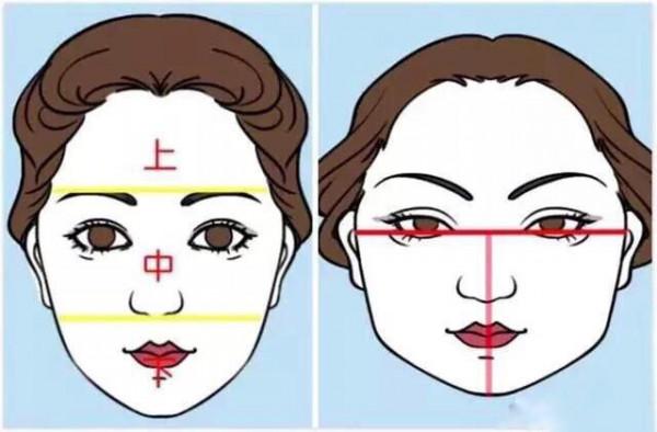 看看你的臉型適合什麼髮型