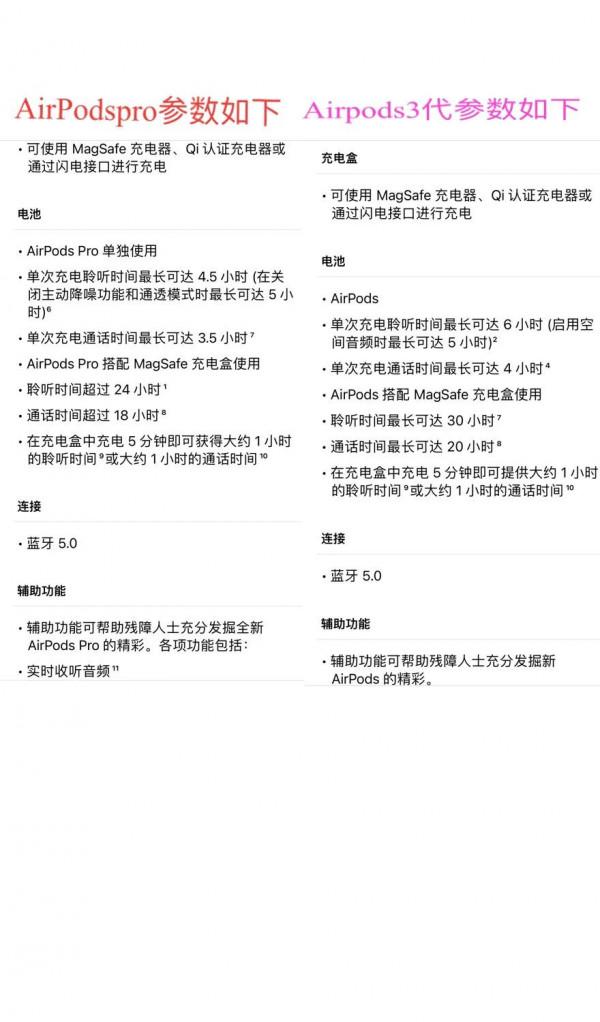 AirPodspro和AirPods3代選擇誰？