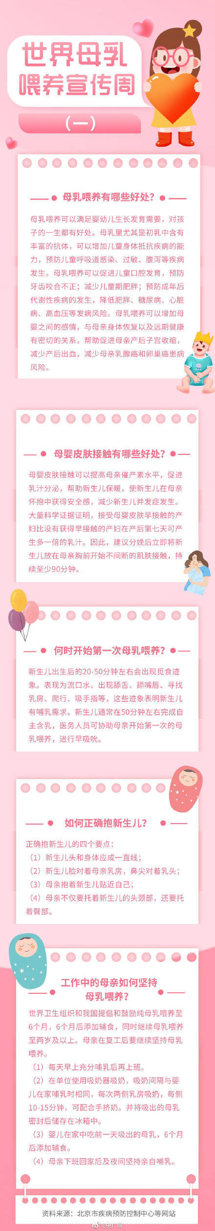 母乳餵養可減少兒童期肥胖 這些母乳餵養知識你知道嗎？