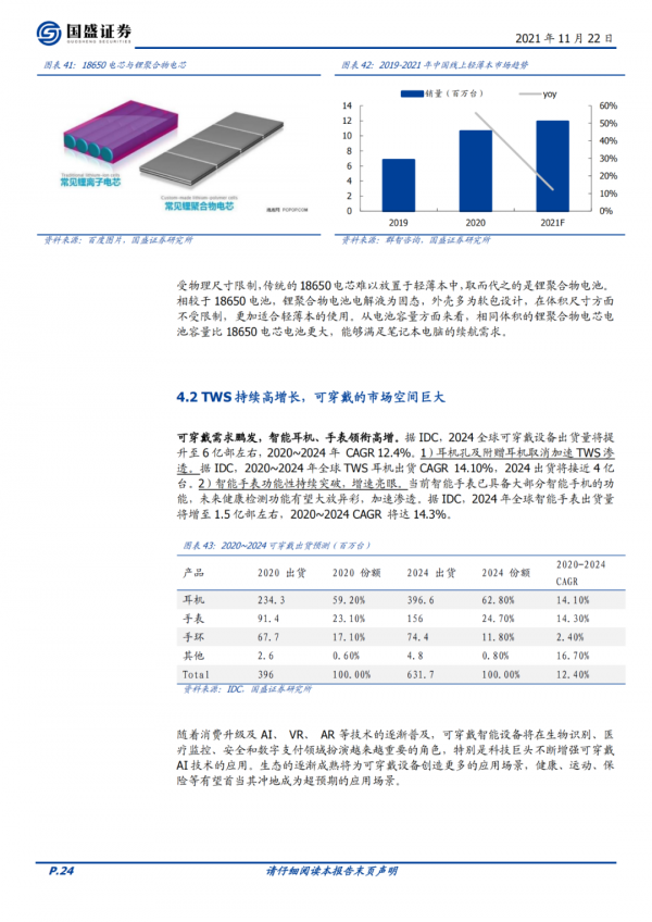 欣旺達:鋰威迅速放量,動力電池開啟新的成長曲線 欣旺達:鋰威迅速放量,動力電池開啟新的成長曲線