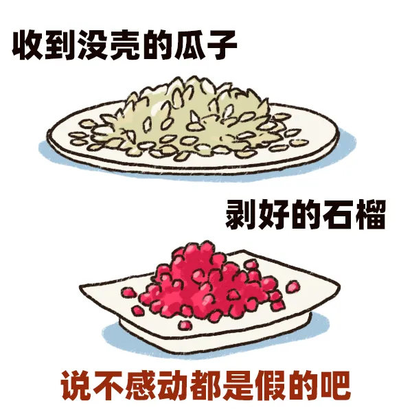 這是不是春節後的你？