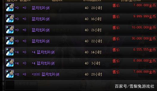 DNF:老版本武器有多貴?以前你愛答不理,現在讓你高攀不起 DNF:老版本武器有多貴?以前你愛答不理,現在讓你高攀不起