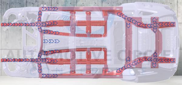 從材料、結構、連線來看電動SUV寶馬iX3