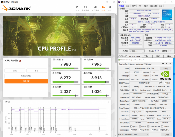 普及12代酷睿，12600K+B660在WIN10下效能到底怎麼樣？