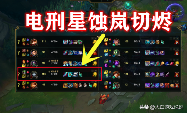 峽谷快訊:星蝕嵐切燼好玩實用,琴女緊急修復,馬哥被雪藏? 峽谷快訊:星蝕嵐切燼好玩實用,琴女緊急修復,馬哥被雪藏?