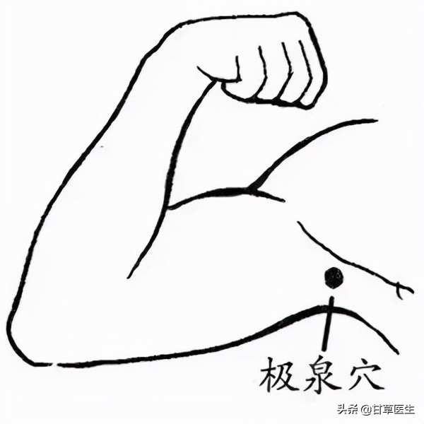 心包經 | 拍打手臂一條線，化心鬱、補脾氣，增強心臟功能