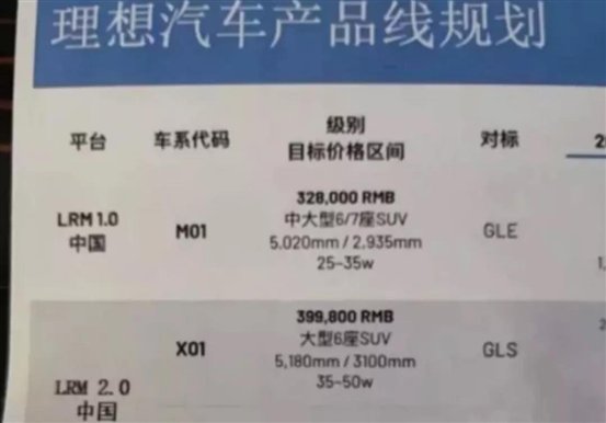 去年新能源銷298.9萬輛；勞斯萊斯銷量創117年新高 | 51今視點