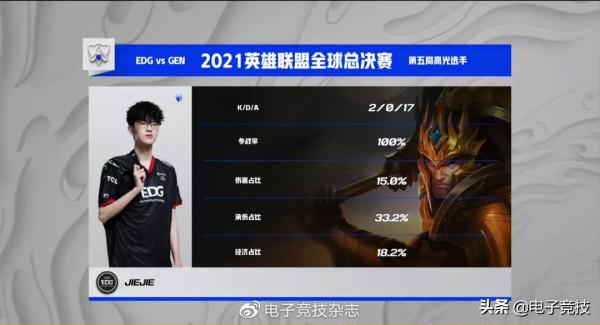 人物 | 陷陣的趙禮傑JIEJIE