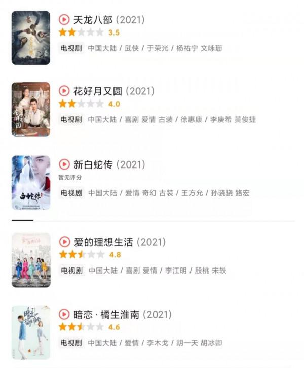 段譽尿褲子、白娘子成傻白甜,2021年這5部翻拍劇,各有各的離譜 段譽尿褲子、白娘子成傻白甜,2021年這5部翻拍劇,各有各的離譜