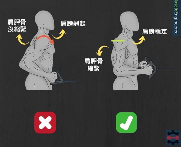 健身最常見的知識點,不知道別說自己會健身 健身最常見的知識點,不知道別說自己會健身