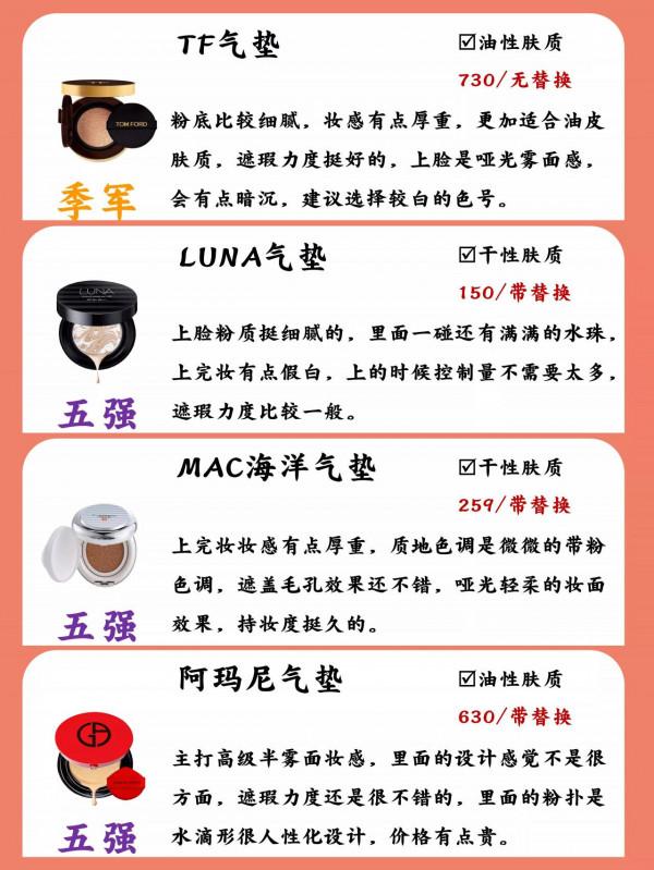 這些氣墊你知道嗎？