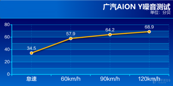 十萬元比軒逸、飛度更好的選擇 好開好看空間還大 十萬元比軒逸、飛度更好的選擇 好開好看空間還大
