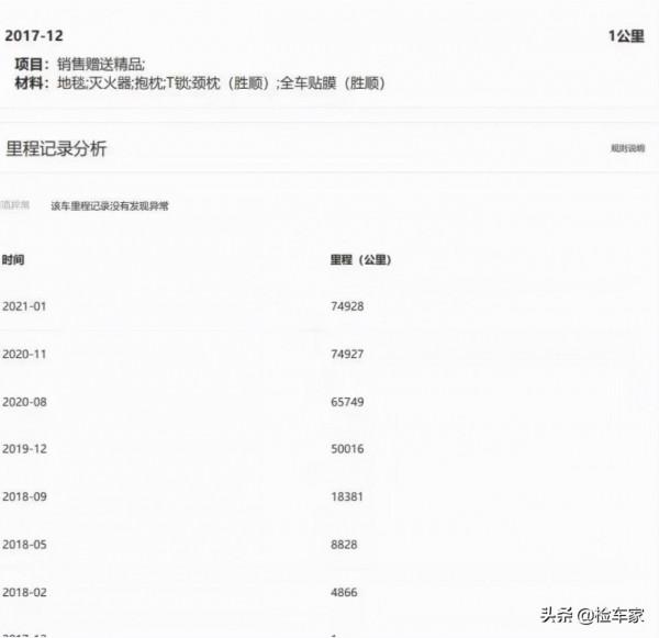 2017款中配馬自達CX5只要不到12萬！這個漏能不能撿？