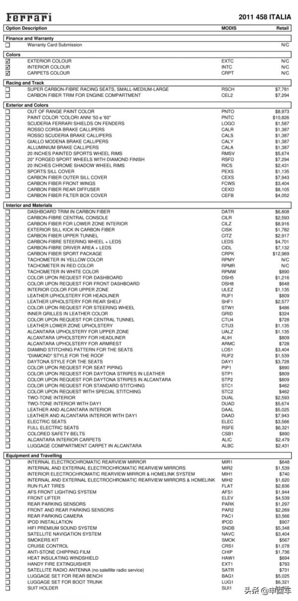 Auto史記 | 法拉利的自吸升功率銷量王，135匹一升！歎為觀止…