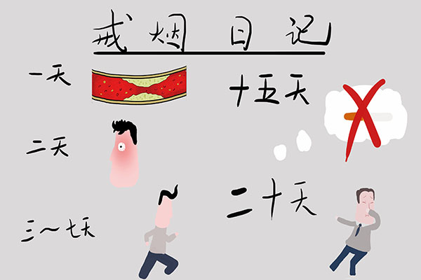 熬過2個階段才敢說自己成功戒菸了，看看你能堅持到哪一步