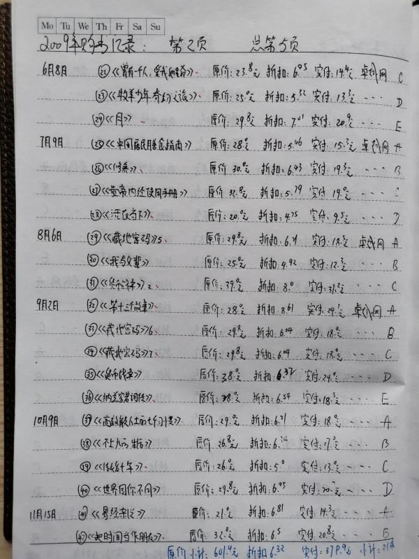 15年前大都在卓越網買書