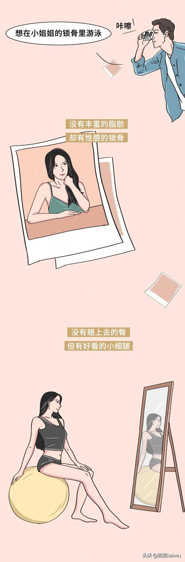 女生體重達到多少才算完美？看完這個你就知道了