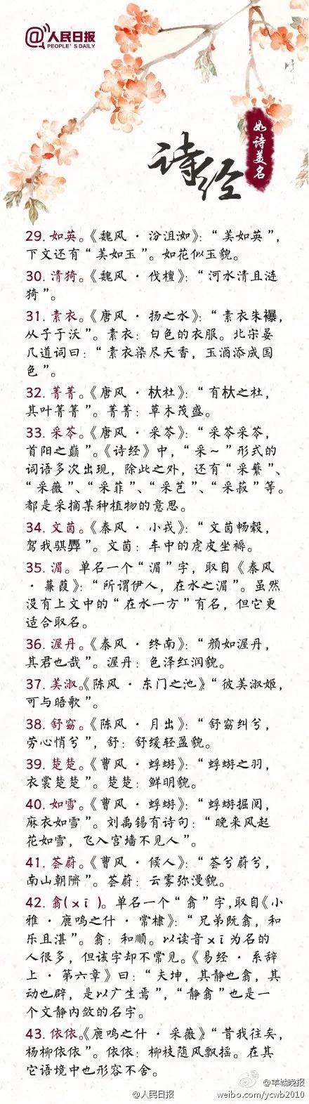 起名寶典~中國人歷來講究取名,那些來自詩經楚辭的如詩美名 起名寶典~中國人歷來講究取名,那些來自詩經楚辭的如詩美名