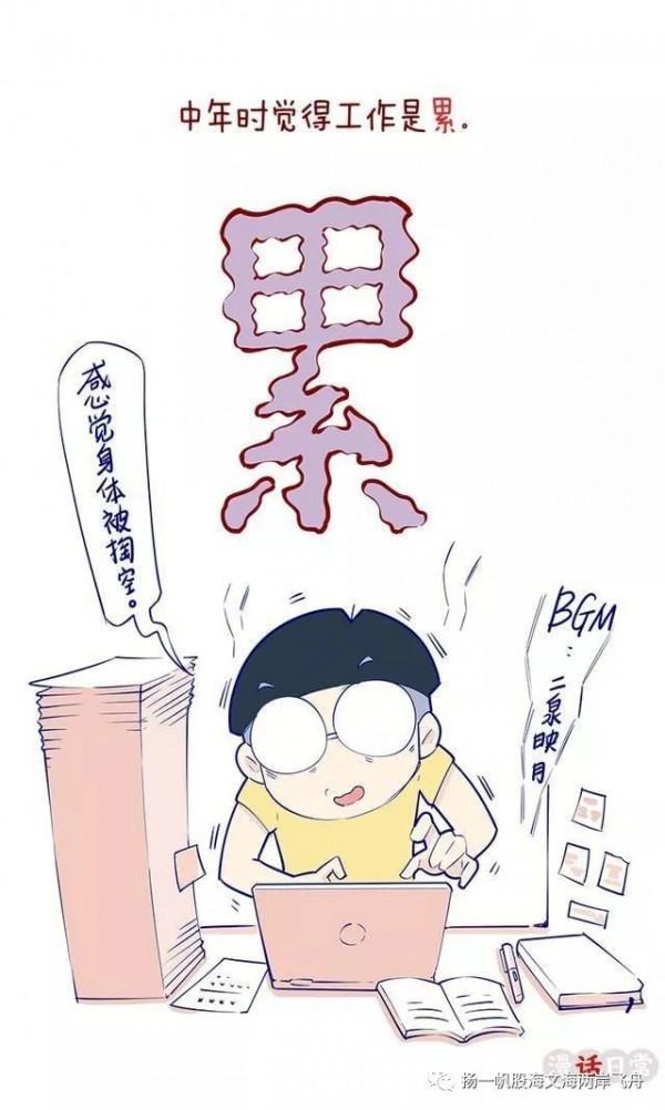 致奔向40歲的&OpenCurlyDoubleQuote;80後&rdquo;：失業、負債、脫髮、離婚的中年危機