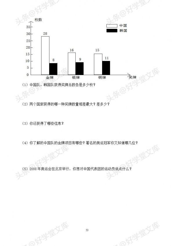 新人教版四年級數學上冊課課練(59頁),每天一練,效果更佳 新人教版四年級數學上冊課課練(59頁),每天一練,效果更佳