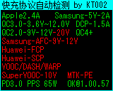 iPhone 13香，搭配USB4更香，40G+100W的AENZR資料線多場景測試