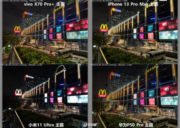 年度之戰,iPhone 13 PM、X70 Pro+、華為P50P、小米11U拍照橫評 年度之戰,iPhone 13 PM、X70 Pro+、華為P50P、小米11U拍照橫評