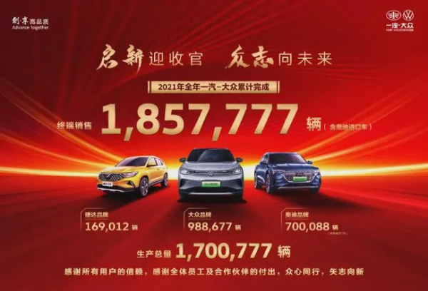 特斯拉回應保費暴漲；造車新勢力年度銷量榜出爐；