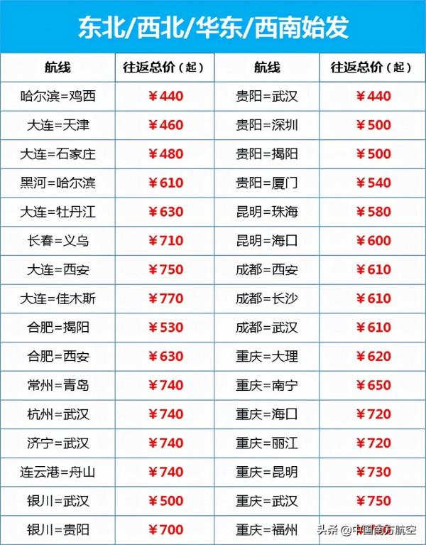 往返程機票￥400起，一鍵查詢