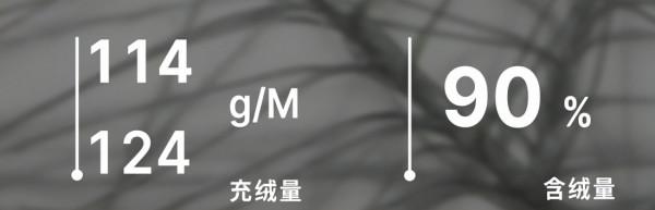 求你別亂買了！冬天穿這幾件衣服很顯土氣