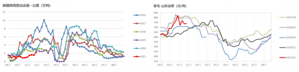 「棉花」大跌之後市場有哪些改變? 「棉花」大跌之後市場有哪些改變?