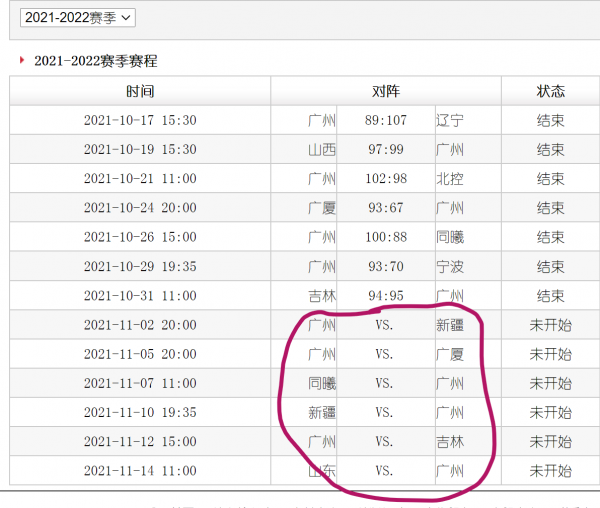 “廣州是弱隊，就欺負我們？”老叔用5場禁賽換來一個凝聚的廣州