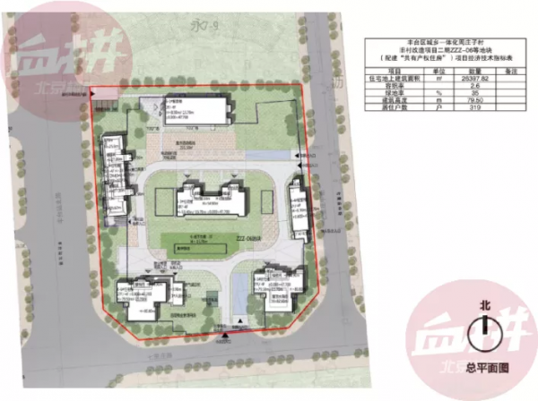 均價4&period;3萬&sol;平，三環共有產權房之光戶型圖曝光！最小兩居僅319套