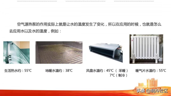 30張PPT,全面理解空氣能兩聯供 30張PPT,全面理解空氣能兩聯供