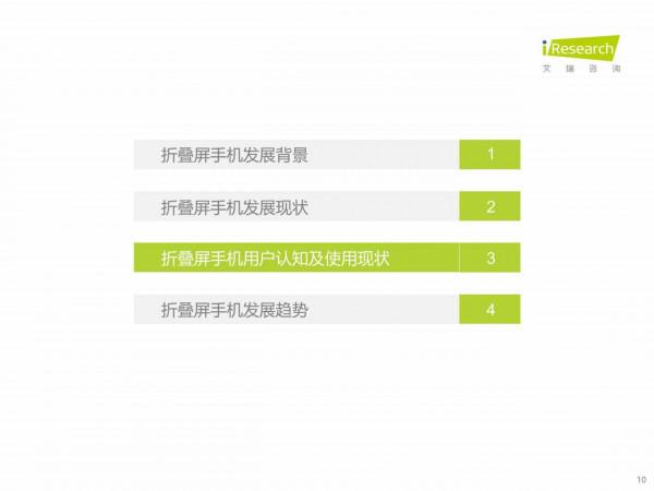 2022年中國摺疊屏手機市場洞察報告
