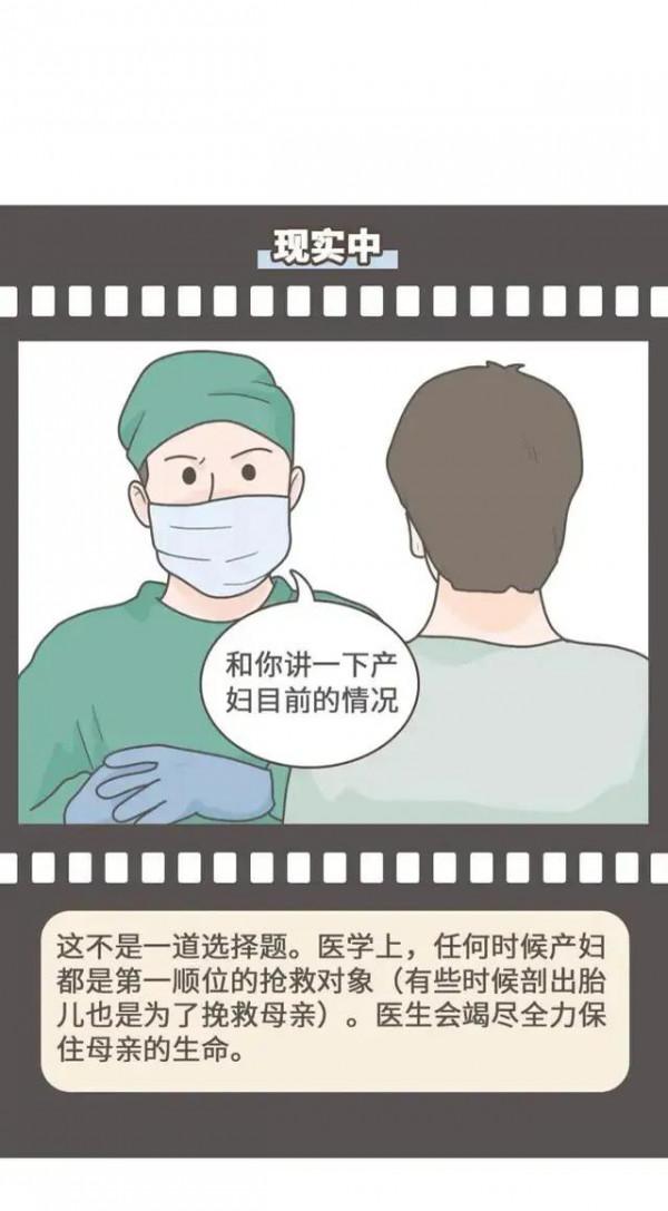 電影裡與現實中差別究竟有多大