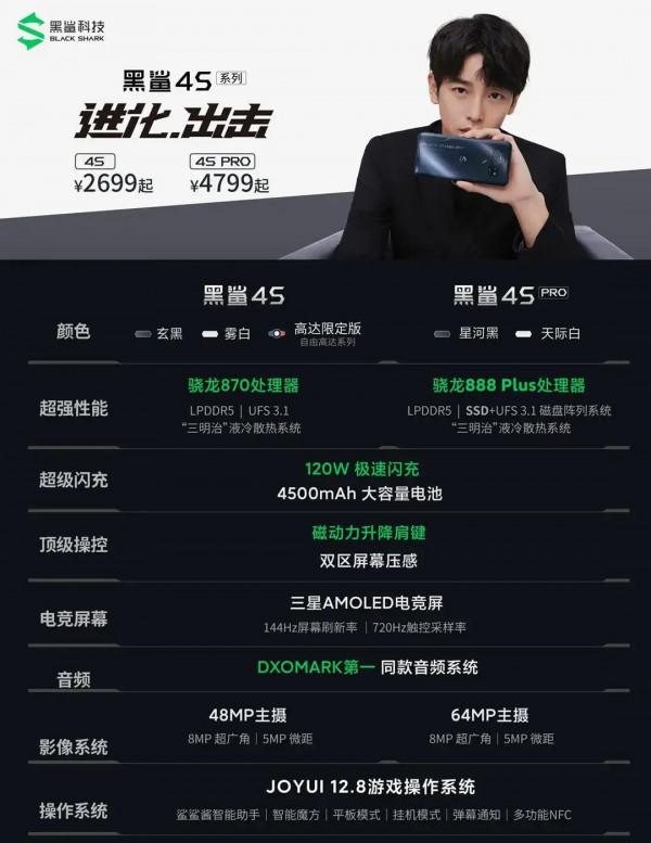 小米黑鯊4S釋出了,很震撼 小米黑鯊4S釋出了,很震撼