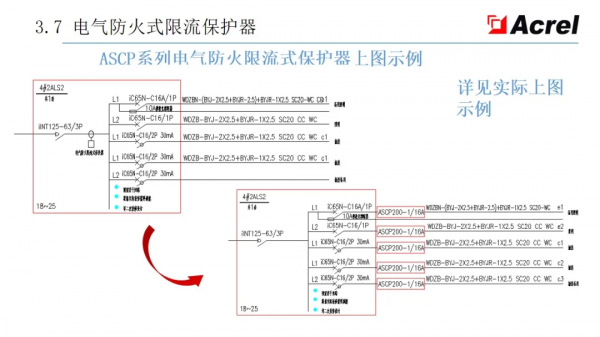 安科瑞智慧配電解決方案——安科瑞 陸琳鈺 安科瑞智慧配電解決方案——安科瑞 陸琳鈺