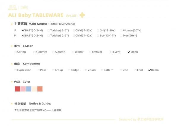 國民IP阿狸兒童餐具《Soft Sweets》