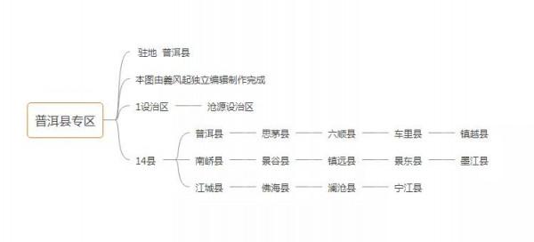 中華人民共和國雲南省行政區劃概況「1951年版」